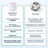 ZENT® Ultrasonic Cleaner – Myjka Ultradźwiękowa