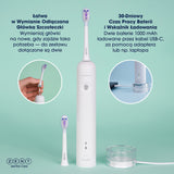 ZENT® SoniQ+ Szczoteczka 2w1 soniczna z ruchem obrotowym 60°